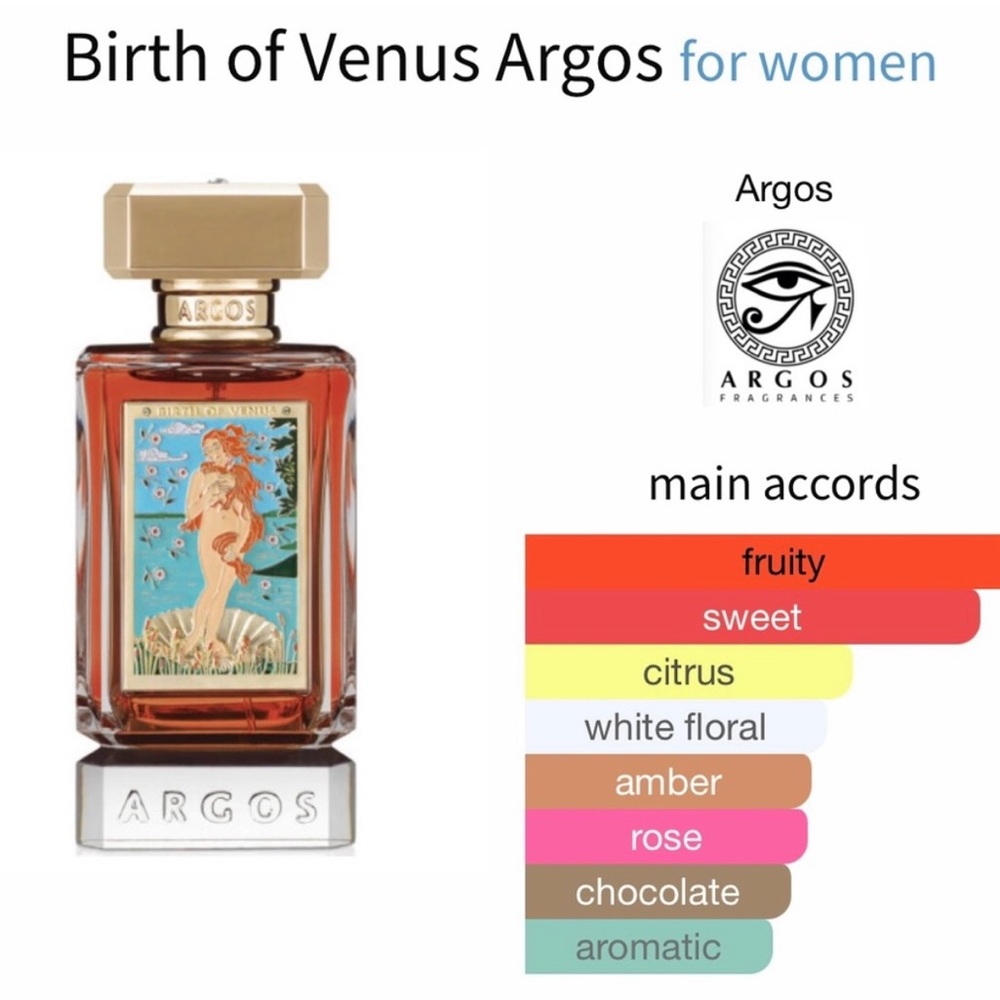 Argos Birth Of Venus edp